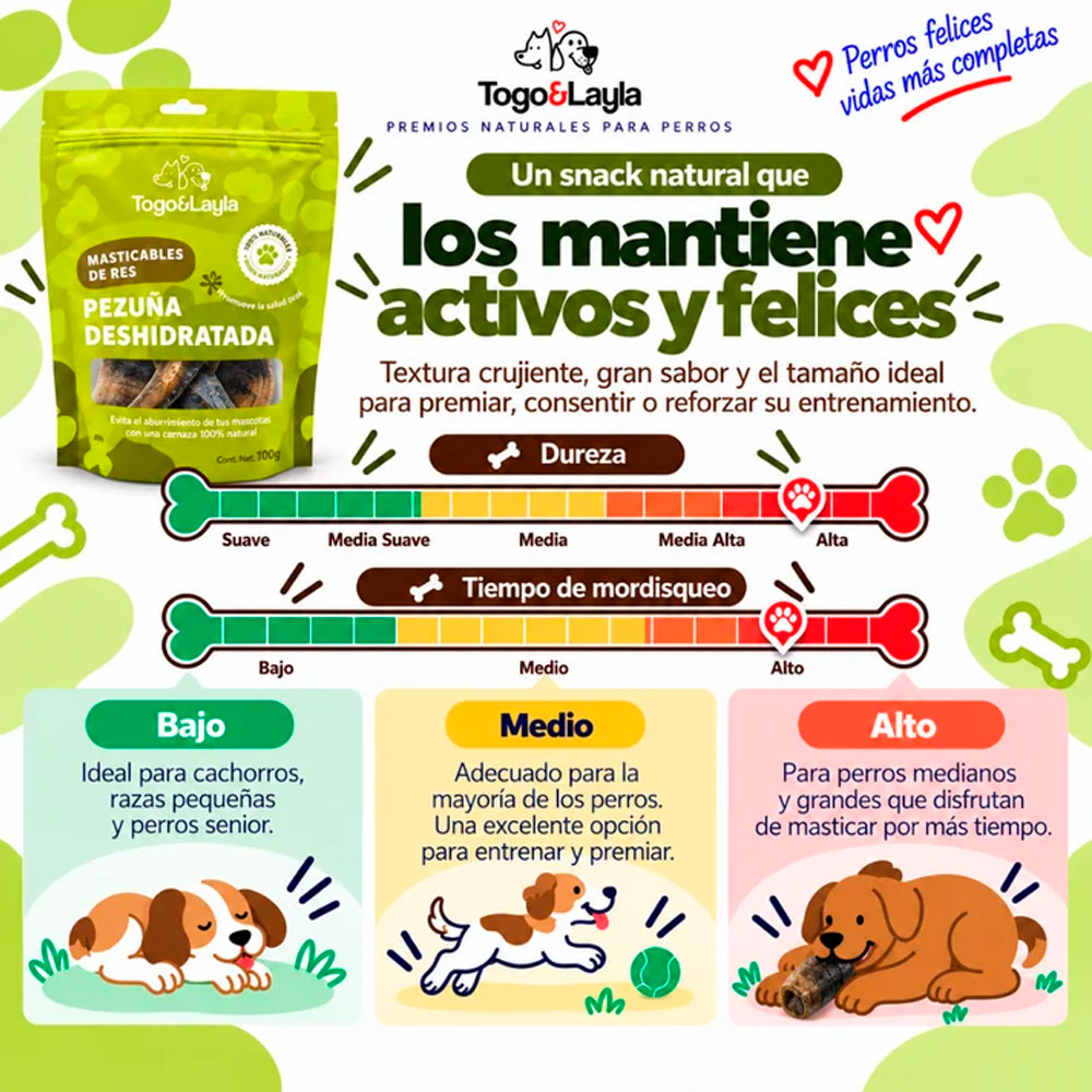 TOGO Y LAYLA - Premio Pezuña de Res Para Perro 2 pzas