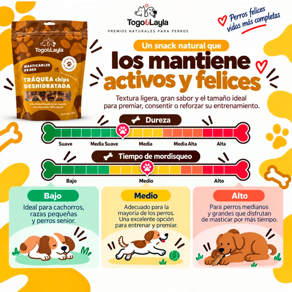 TOGO Y LAYLA - Premios Chips Tráquea de Res Para Perro 120 g