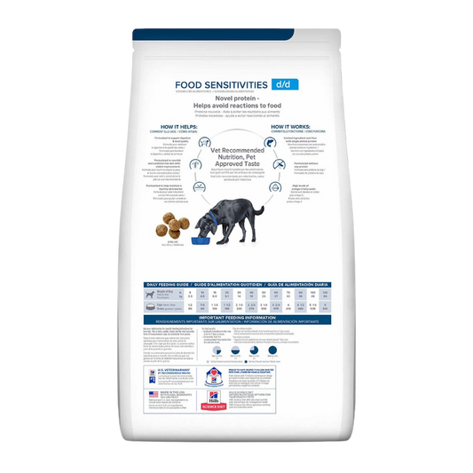 HILL'S PRESCRIPTION DIET - Alimento Seco Para Perro Adulto d/d Sensibilidad Alimentaria 11.30 Kg