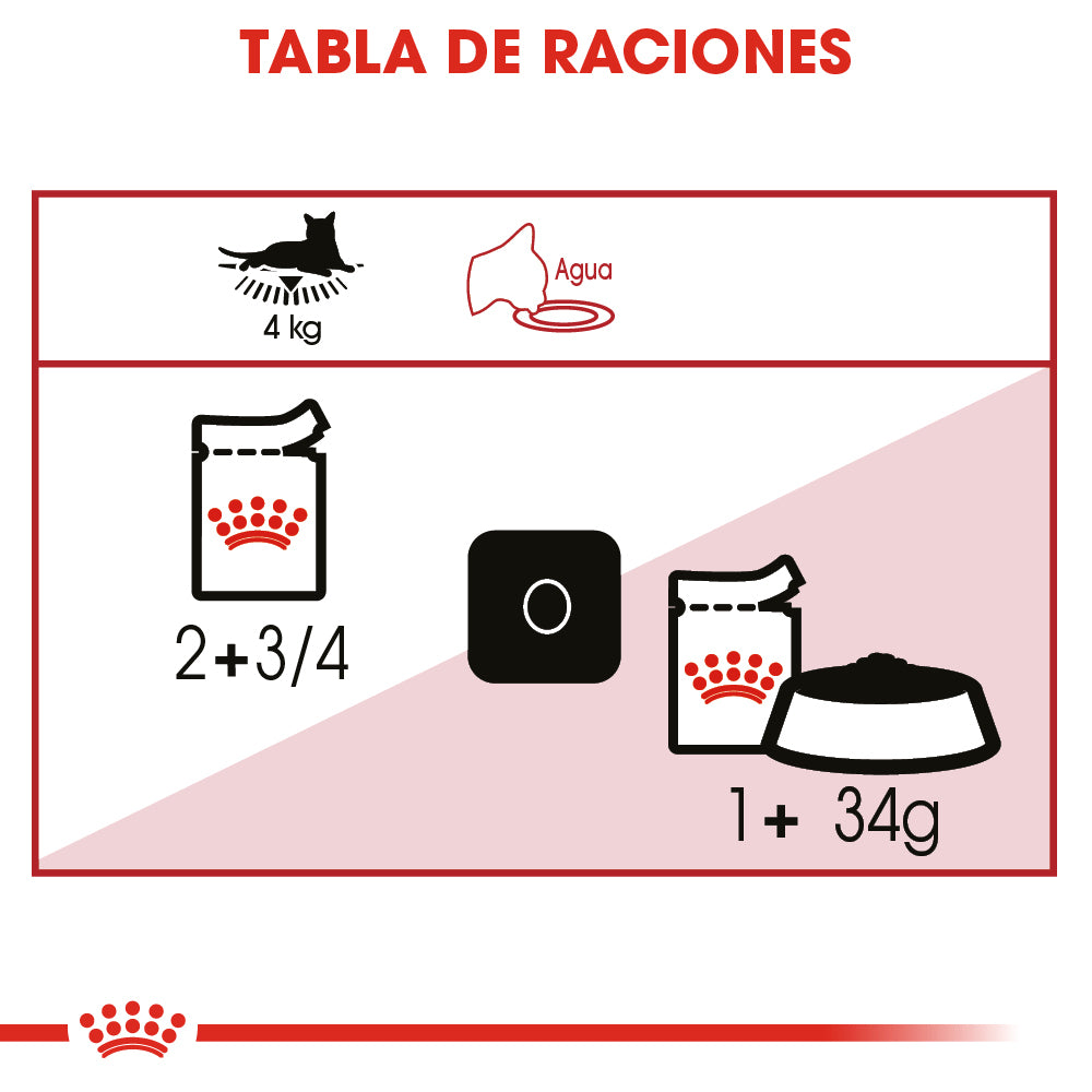 ROYAL CANIN - Adulto Instinctive Alimento Húmedo Gato Adulto Lata 85 g