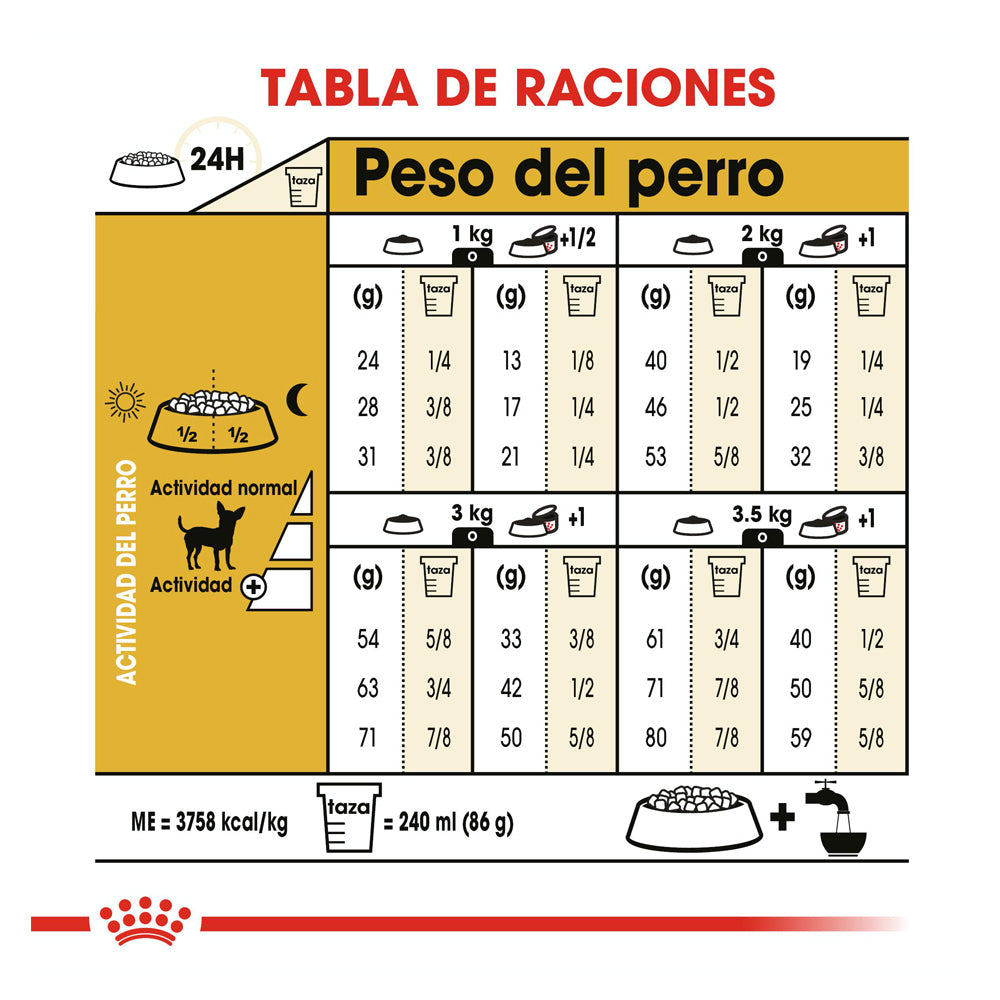 ROYAL CANIN - Alimento Seco Chihuahua Adulto 4.5 kg