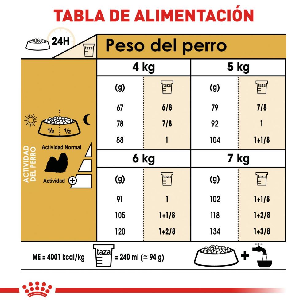 ROYAL CANIN - Alimento Seco Shih Tzu Adulto 4.54 kg