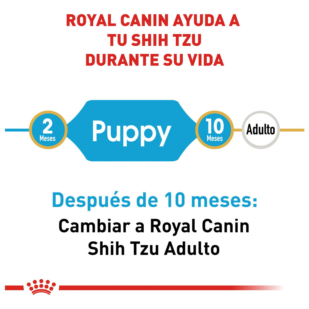 ROYAL CANIN - Alimento Seco Shih Tzu Cachorro 1.1 kg