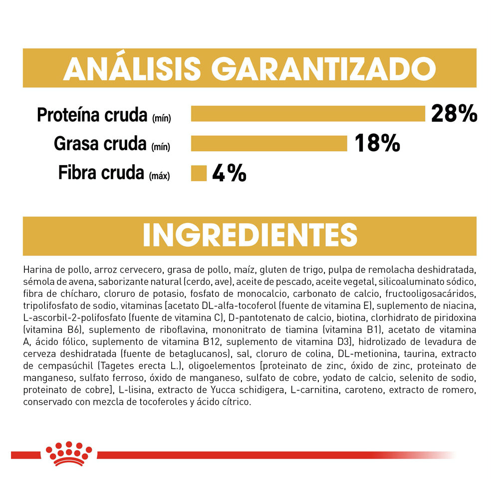 ROYAL CANIN - Alimento Seco Chihuahua Cachorro 1.1 kg