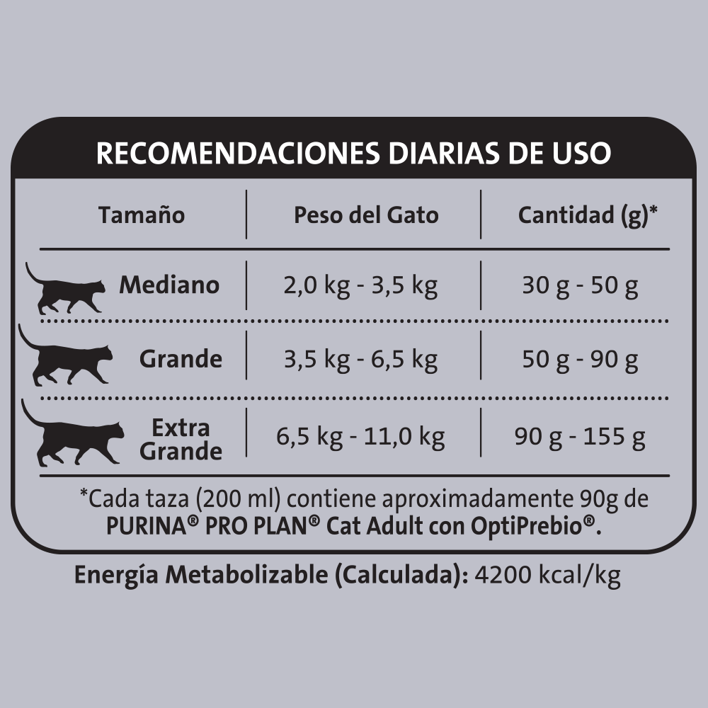 PRO PLAN - OptiPrebio Alimento Seco Gato Adulto Pollo y Arroz 7.5kg