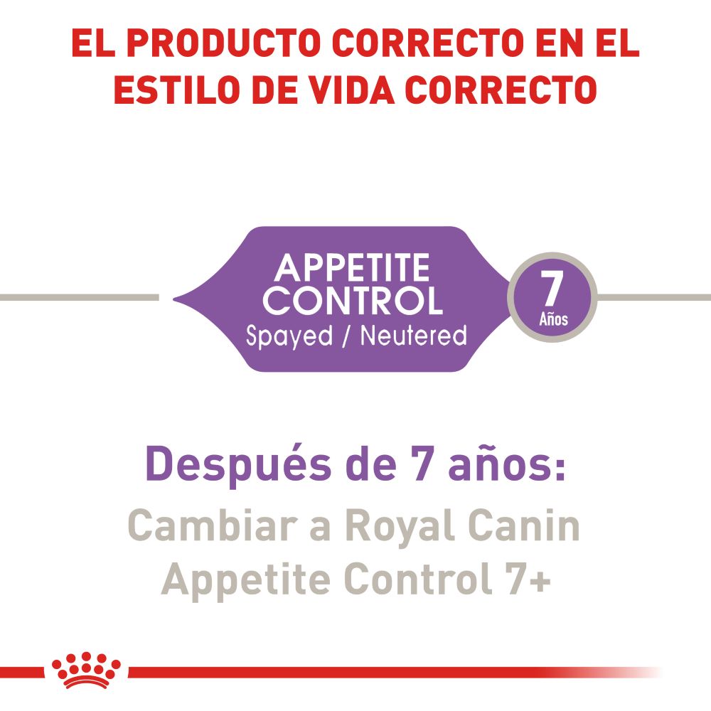 ROYAL CANIN - Apetite Control Alimento Seco Gato Esterilizado Pollo 2.7 kg