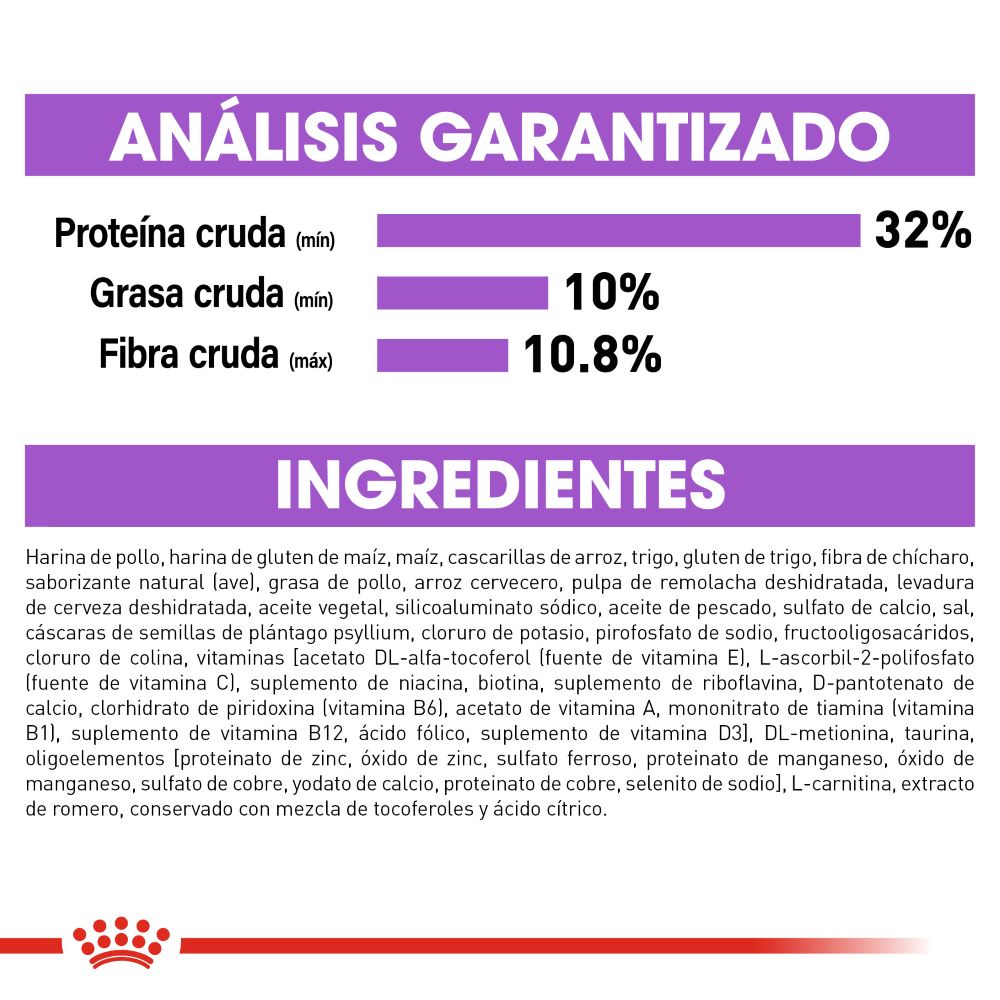 ROYAL CANIN - Apetite Control Alimento Seco Gato Esterilizado Pollo 2.7 kg