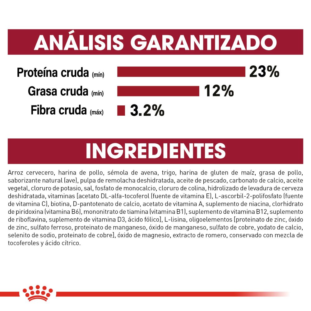 ROYAL CANIN - Alimento Seco Perro Adulto Razas Medianas 13.6 kg