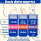 DOGELTHY - Suplemento Gastrointestinal Para Perro Sabor Cerdo Gastro Aid 270 g