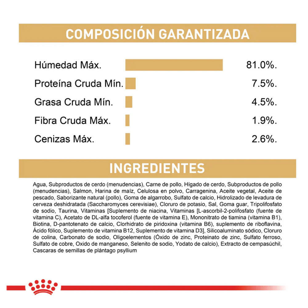 ROYAL CANIN - Alimento Húmedo Para Gato Persa Lata 85 G