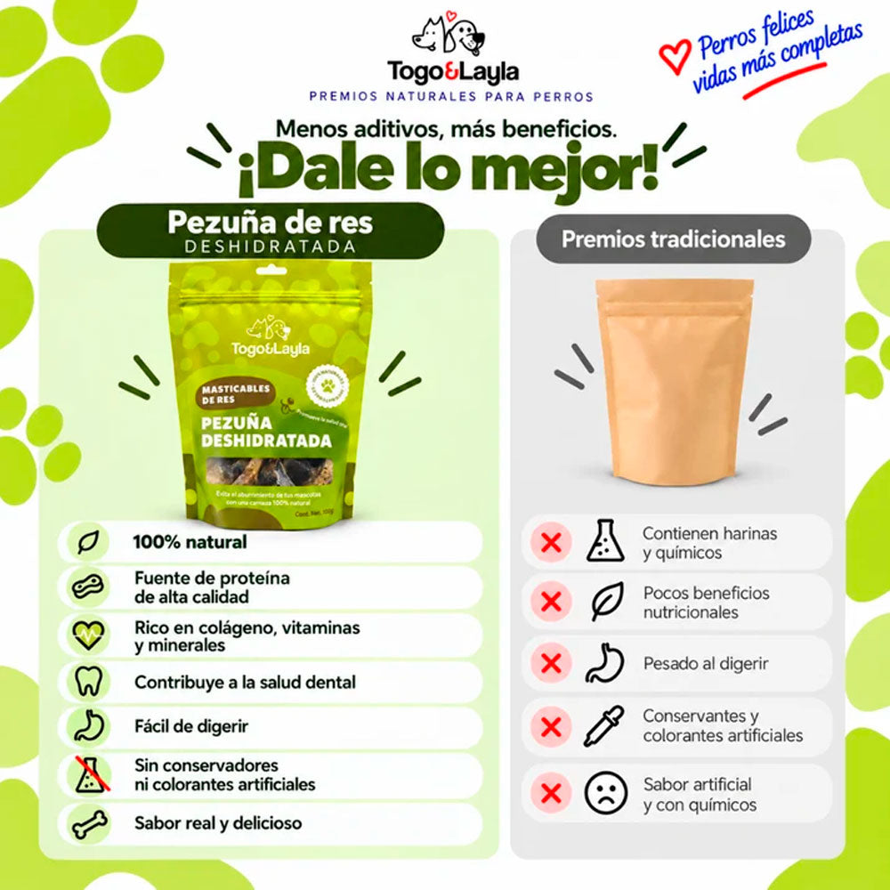 TOGO Y LAYLA - Premio Pezuña de Res Para Perro 2 pzas