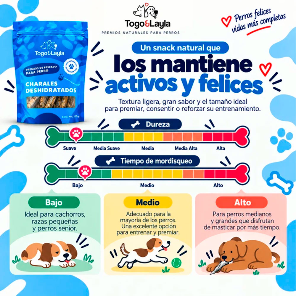 TOGO Y LAYLA - Premios Charales Para Perro 120 g