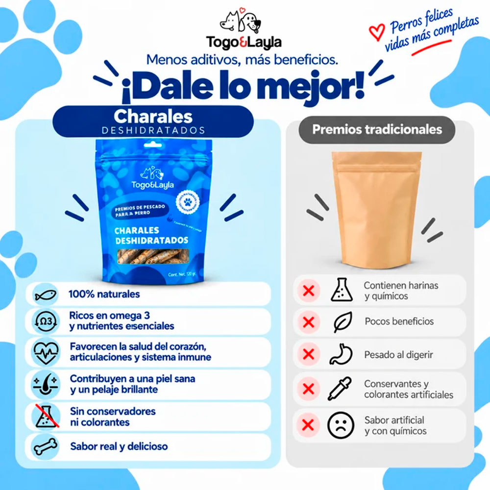 TOGO Y LAYLA - Premios Charales Para Perro 120 g