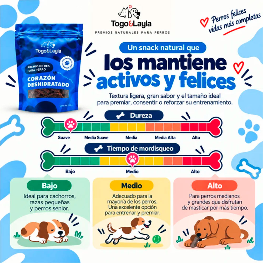 TOGO Y LAYLA - Premios Corazón de Res Deshidratado Para Perro 120 g