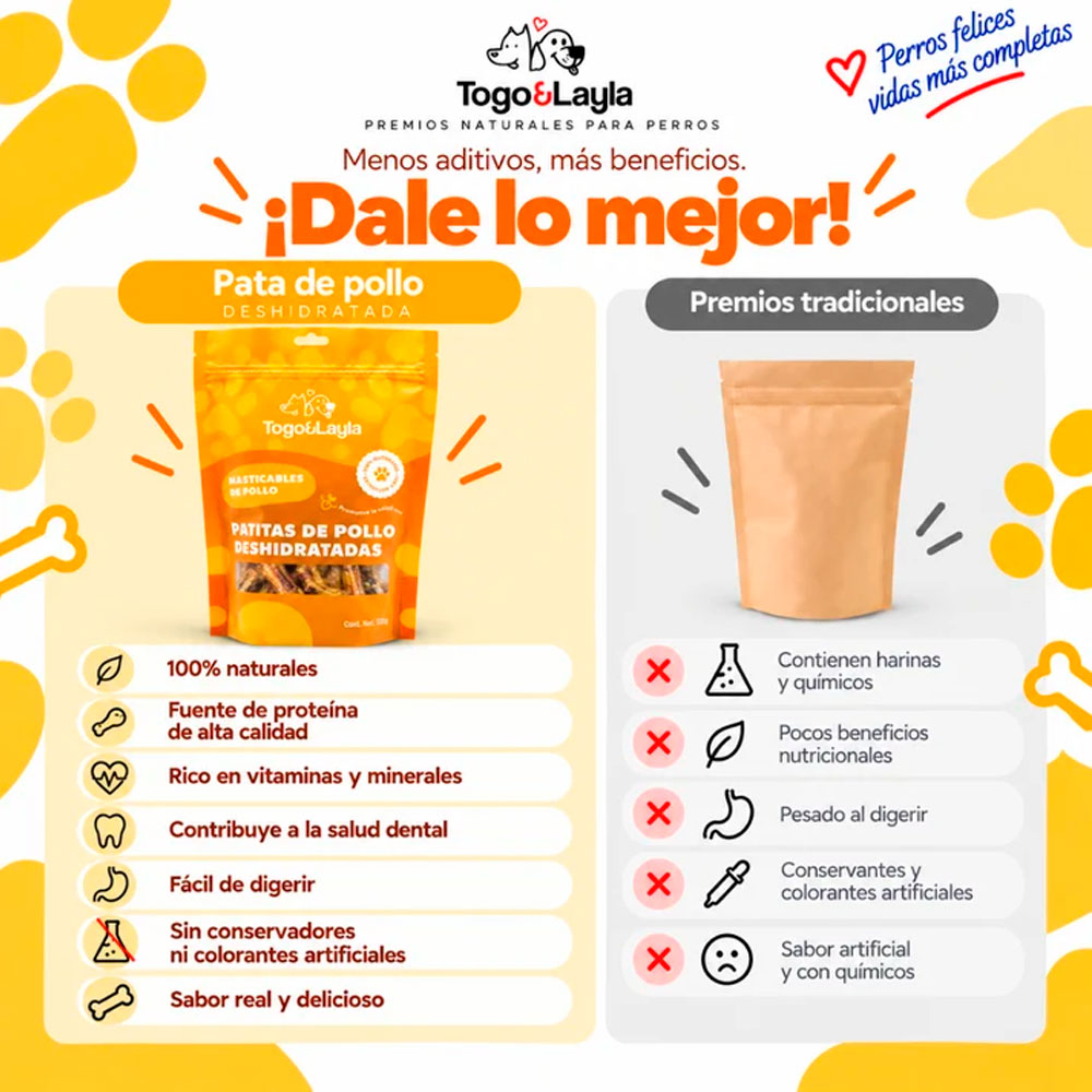 TOGO Y LAYLA - Premios Pata de Pollo Para Perro 12 pzas