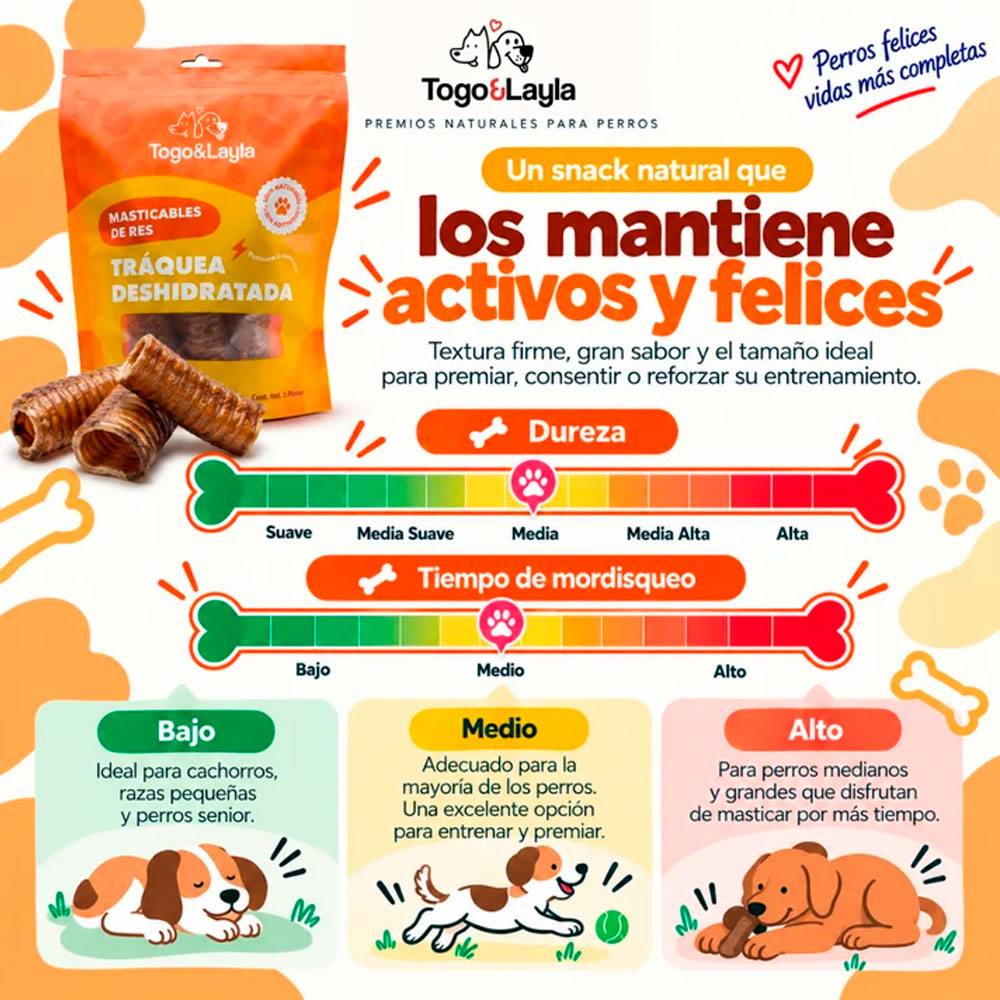 TOGO Y LAYLA - Premios Tráquea de Res Para Perro 3 pzas