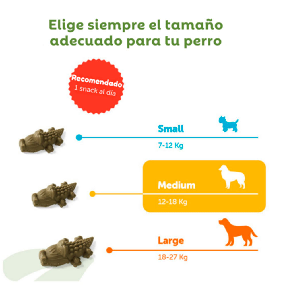 WHIMZEES - Snack Cocodrilo Para Perros S 1 PZ