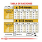 ROYAL CANIN - Alimento Seco Para Perro Cachorro Raza Bulldog 2.72 Kg