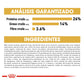 ROYAL CANIN - Alimento Seco Chihuahua Adulto 1.1 kg