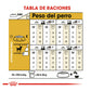 ROYAL CANIN - Alimento Seco Chihuahua Adulto 4.5 kg