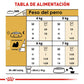 ROYAL CANIN -  Alimento Seco Shih Tzu Adulto 4.54 kg