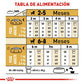 ROYAL CANIN - Alimento Seco Chihuahua Cachorro 1.1 kg