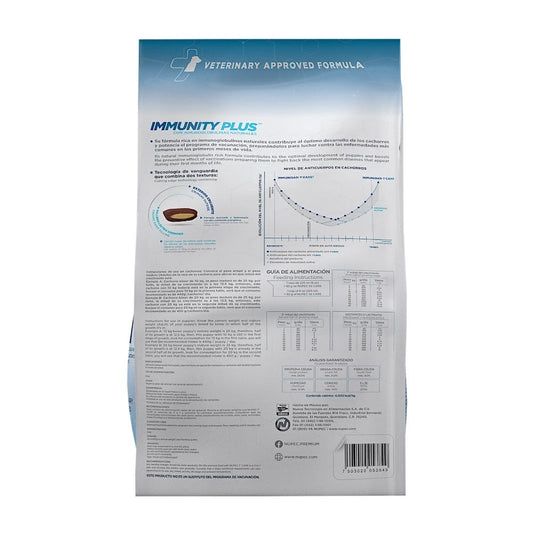 NUPEC - First Care Alimento Seco Para Perro Cachorro 0- 6 meses 2 Kg