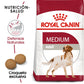 ROYAL CANIN - Alimento Seco Perro Adulto Razas Medianas 13.6 kg