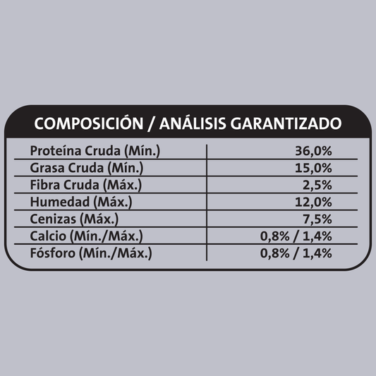PRO PLAN - OptiPrebio Alimento Seco Gato Adulto Pollo y Arroz 7.5kg