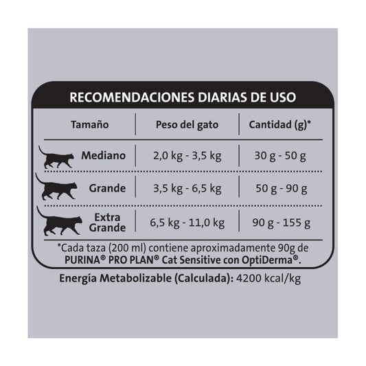 PRO PLAN - Alimento Seco Para Gato Adulto Sensibilidad Alimentaria Salmón y Arroz 3 Kg