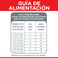 HILL'S SCIENCE DIET - Original Alimento Seco Gato Adulto 1.8 kg