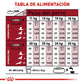 ROYAL CANIN - Alimento Seco Perro Adulto Razas Medianas 13.6 kg