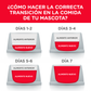 HILL'S SCIENCE DIET - Small Bites Alimento Seco Adulto Razas Medianas 2.3 kg