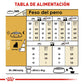 ROYAL CANIN - Alimento Seco Yorkshire Terrier Adulto 4.54 kg